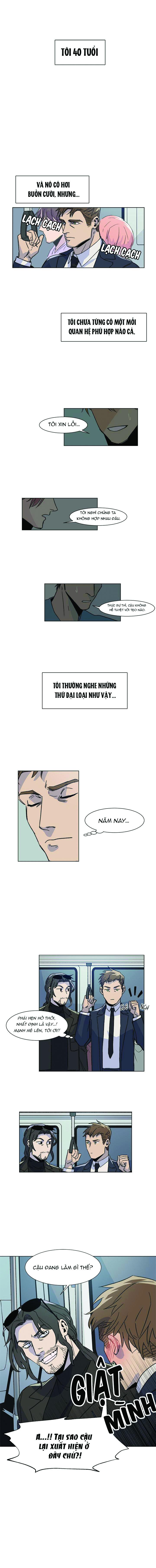 Đọc truyện Tuyển tập BL màu sắc - Chapter 36