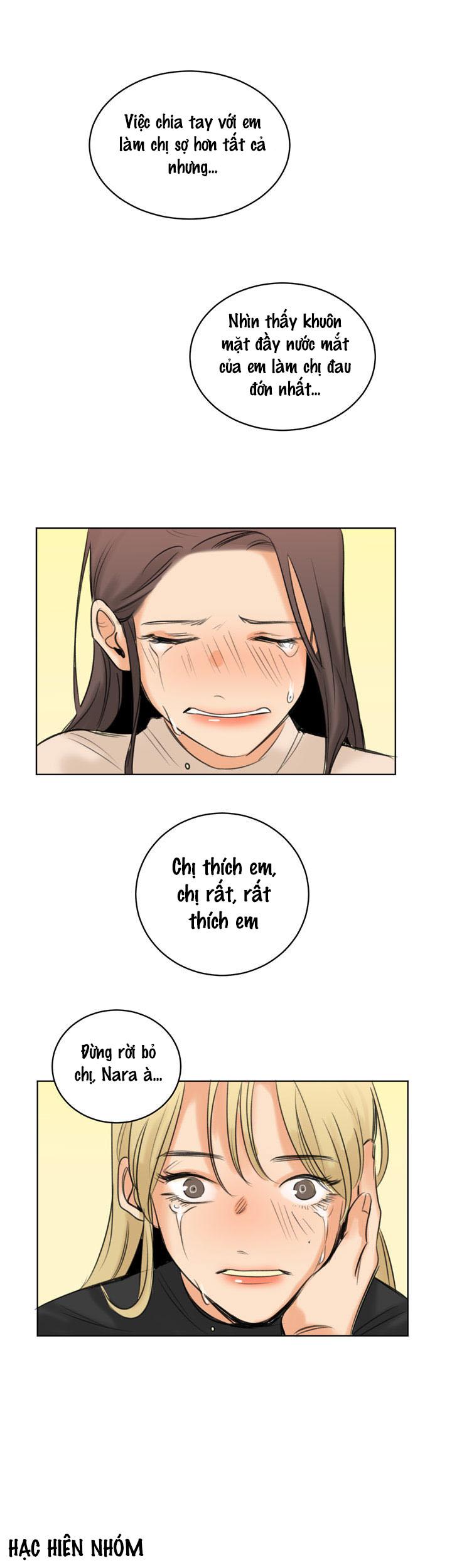 Đọc truyện CHÚNG TA CỦA HIỆN TẠI - Chapter 2